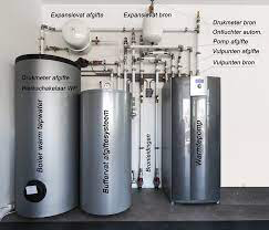 Afbeeldingen / Warmtepomp 2